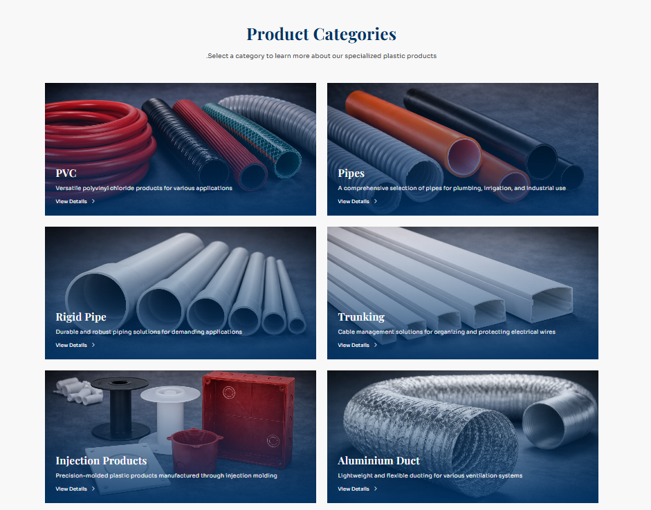 Product categories